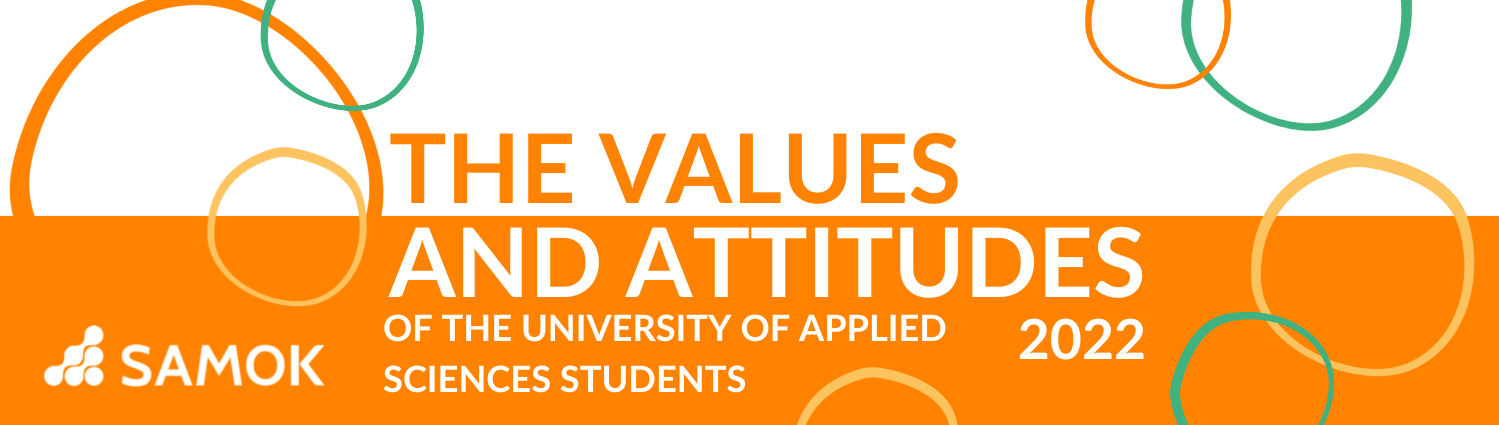 Clear majority of UAS students think they will vote in the next elections – the Values and attitudes survey published